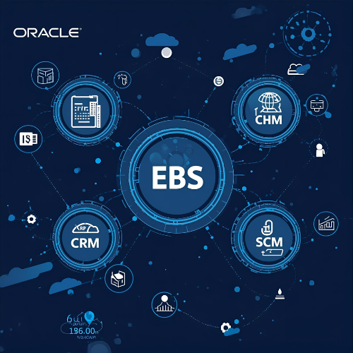 Oracle EBS Services - Intro