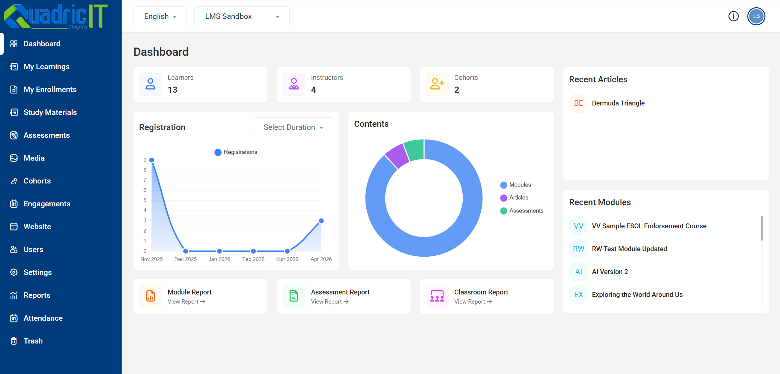 Admin Dashboard