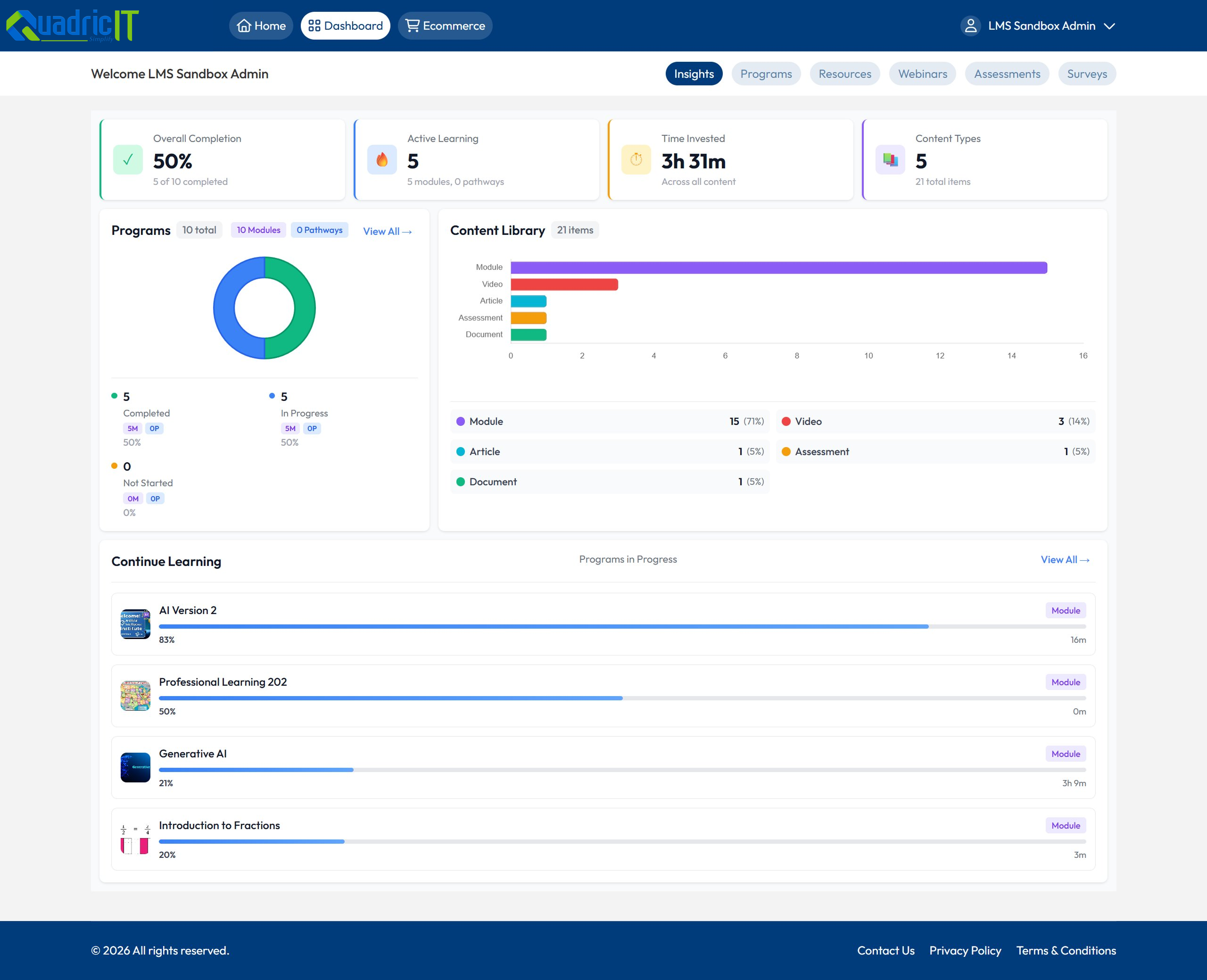 Learner insights